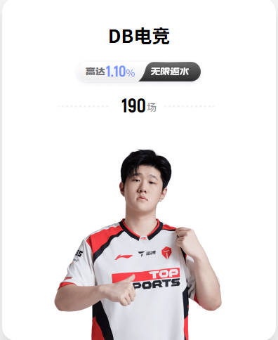 斯基拉：曼奇尼决定征召博洛尼亚18岁门将佩西纳